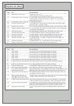 Предварительный просмотр 26 страницы Novoferm tormatic NovoCon T75 DES Mounting And Operating Instructions