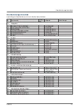 Предварительный просмотр 27 страницы Novoferm N-563 S Manual