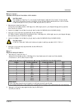 Предварительный просмотр 73 страницы Novoferm N-563 S Manual