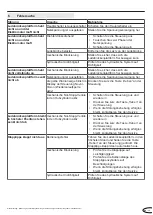 Preview for 15 page of Novoferm NovoDock L320e Manual