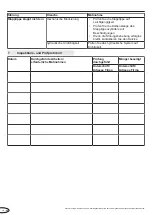 Preview for 16 page of Novoferm NovoDock L320e Manual