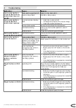 Preview for 35 page of Novoferm NovoDock L320e Manual