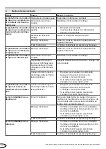 Preview for 56 page of Novoferm NovoDock L320e Manual