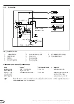 Preview for 94 page of Novoferm NovoDock L320e Manual