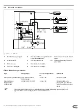 Preview for 115 page of Novoferm NovoDock L320e Manual