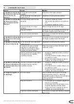 Предварительный просмотр 75 страницы Novoferm NovoDock L320R Translation Of The Original Assembly Instruction