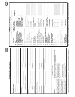 Preview for 15 page of Novoferm Novomatic 423 Accu Installation, Operating And Maintenance Instructions