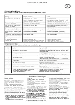 Preview for 9 page of Novoferm Novomatic 553S Manual