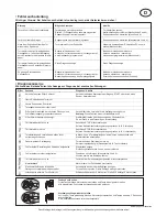 Preview for 11 page of Novoferm Novomatic 563 S Manual