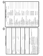 Preview for 12 page of Novoferm Novomatic 563 S Manual