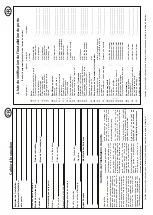 Предварительный просмотр 28 страницы Novoferm NovoPort III Manual