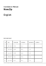 Preview for 2 page of Novoferm NovoZip Installation Manual