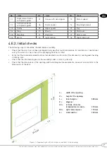 Preview for 9 page of Novoferm NovoZip Installation Manual