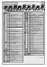 Preview for 15 page of Novoferm T 100 R-FU Mounting And Operating Instructions