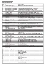 Preview for 38 page of Novoferm T 100 R-FU Mounting And Operating Instructions