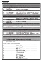 Preview for 48 page of Novoferm T 100 R-FU Mounting And Operating Instructions