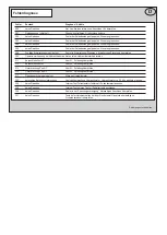 Preview for 11 page of Novoferm TA MS 400V / 230V Mounting And Operating Instructions