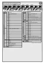 Preview for 25 page of Novoferm TA MS 400V / 230V Mounting And Operating Instructions