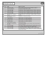 Preview for 26 page of Novoferm TA MS 400V / 230V Mounting And Operating Instructions