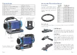 Preview for 2 page of NOVOFLEX BAL-NIKZ User Manual