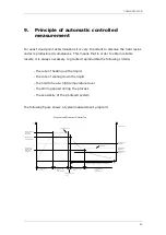 Preview for 25 page of novomatics HEMOTRONIC III Operation Manual