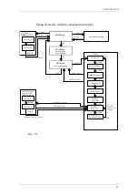 Preview for 29 page of novomatics HEMOTRONIC III Operation Manual