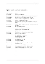 Preview for 59 page of novomatics HEMOTRONIC III Operation Manual