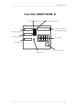 Preview for 61 page of novomatics HEMOTRONIC III Operation Manual