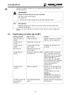 Preview for 44 page of NovoPress AAP102 Operating Manual