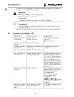 Preview for 170 page of NovoPress AAP102 Operating Manual