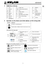 Предварительный просмотр 17 страницы NovoPress ACO153 BT Operating Manual