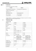 Preview for 82 page of NovoPress ACO202 Operating Manual