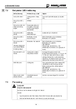 Preview for 86 page of NovoPress ACO202 Operating Manual