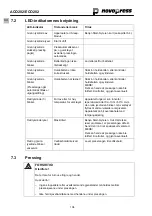 Preview for 110 page of NovoPress ACO202 Operating Manual