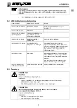 Предварительный просмотр 91 страницы NovoPress ACO203XL BT Operating Manual