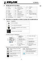 Предварительный просмотр 97 страницы NovoPress ACO203XL BT Operating Manual