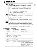 Предварительный просмотр 121 страницы NovoPress ACO203XL BT Operating Manual