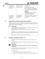 Preview for 190 page of NovoPress ACO401 Operating Manual