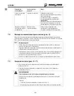 Preview for 206 page of NovoPress ACO401 Operating Manual