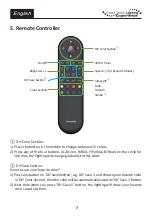 Предварительный просмотр 8 страницы novostella NTF85 User Manual