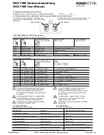 Preview for 4 page of novotechnik RSX-7900 User Manual