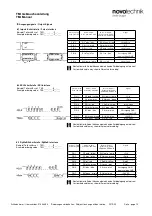 Preview for 10 page of novotechnik TMI Series Manual