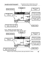 Предварительный просмотр 16 страницы NOVOTEST ISM-U Operating Manual