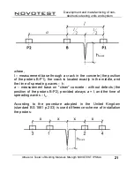 Предварительный просмотр 22 страницы NOVOTEST ISM-U Operating Manual