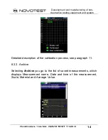 Предварительный просмотр 14 страницы NOVOTEST T-D3 Operating Manual