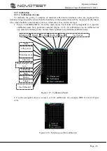 Preview for 28 page of NOVOTEST T-UD3 Operating Manual