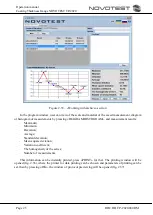 Preview for 24 page of NOVOTEST TP-2020 Operating Manual