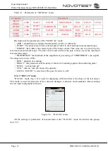 Preview for 13 page of NOVOTEST UT-3M-EMA Operating Manual