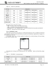 Preview for 14 page of NOVOTEST UT-3M-EMA Operating Manual