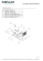 Preview for 4 page of NOVUM 401L Technical Manual